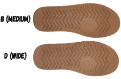 Women's Chestnut BILLY Cozy Slippers -Billy Footwear BW22446 250 bottom 940x614 a0e3af8f d7b4 4b25 8bf0 ca72cd656f95