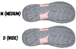 Women's Blush BILLY River Sandals 16 Women's Blush BILLY River Sandals -Billy Footwear bw23150 670 bottom 940x614 52545928529 o