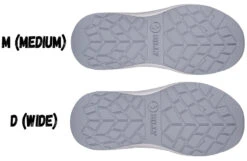 Women's White BILLY Sport Inclusion Too Athletic Sneakers -Billy Footwear bw23151 021 bottom 940x614 52597096715 o